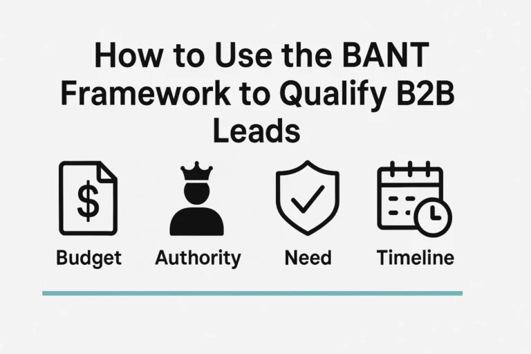 How to Use the BANT Framework to Qualify B2B Leads