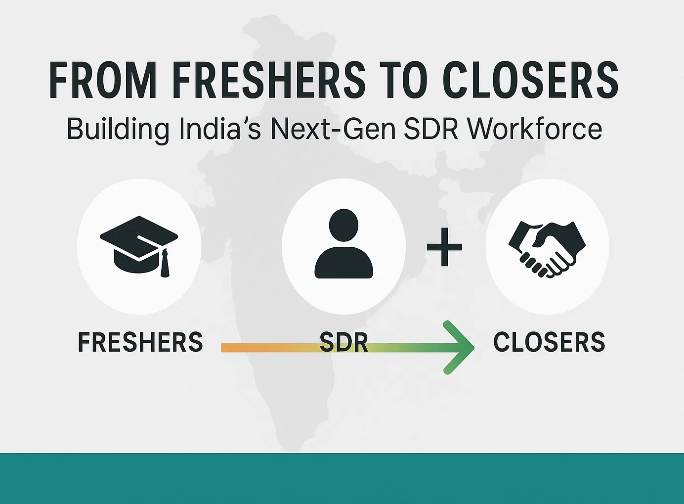 From Freshers to Closers: Building India’s Next-Gen SDR Workforce
